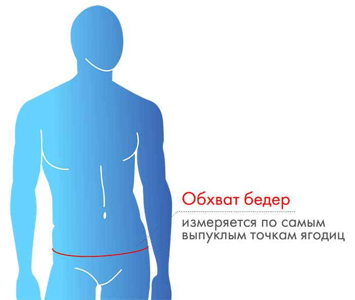 Размеры Размеры